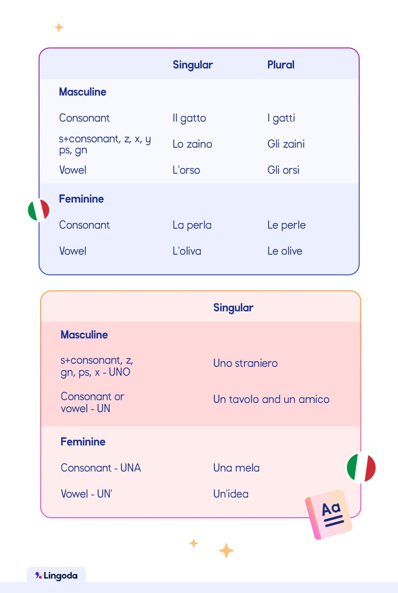 Migliore onlyspins bonus a Italy